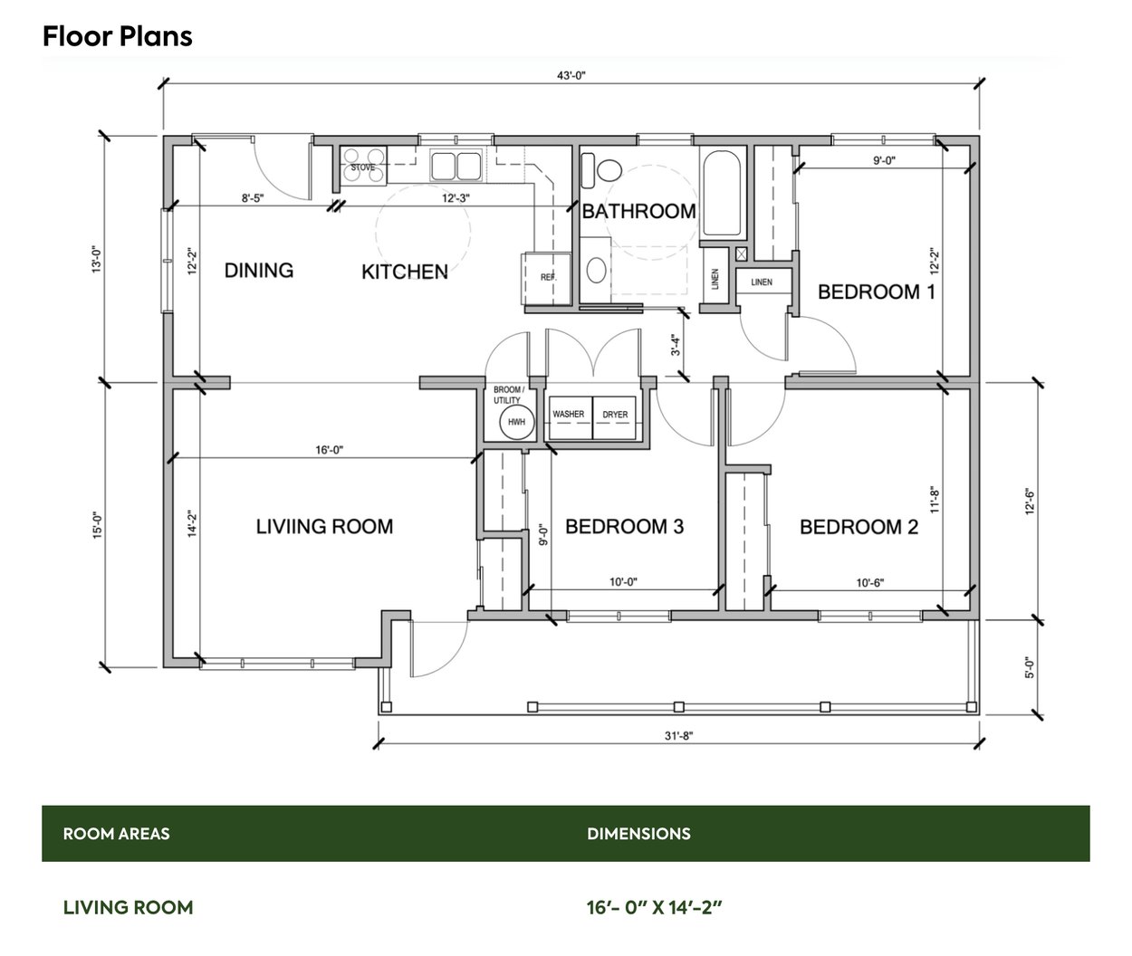 Arcwell Floor Plan Detail Arcwell AD-600 bungalow floor plan drawing with a room dimensions table